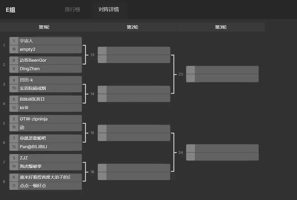 关于街霸6官方发布赛后数据，表现引争议的信息