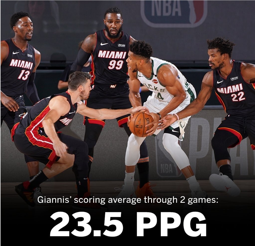 上海队横扫四川队,字母哥带队取胜 上海队横扫四川队,字母哥带队取胜